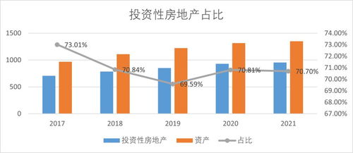 紅星美凱龍的擔保困局 當融資性擔保陷入負循環(huán)